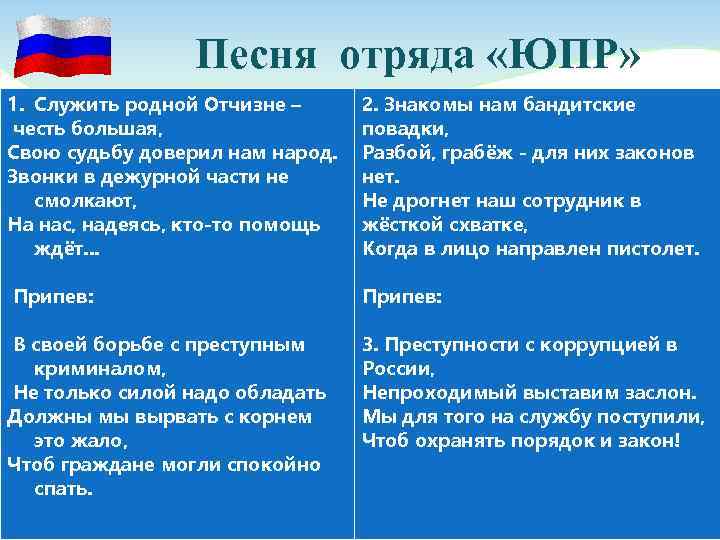    Песня отряда «ЮПР» 1. Cлужить родной Отчизне – 2. Знакомы нам