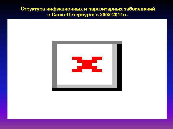 Структура инфекционных и паразитарных заболеваний  в Санкт-Петербурге в 2008 -2011 гг. 