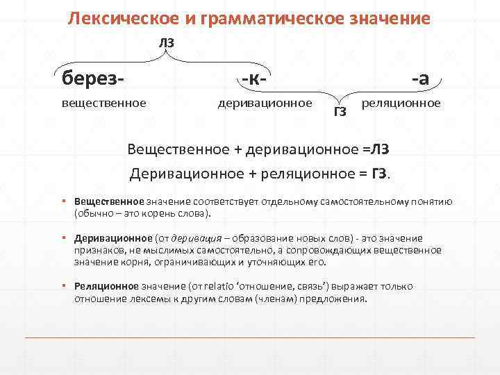 Грамматическое значение слова это. Лексическое и грамматическое значение. Грамматика лексическое значение. Значение грамматические и неграмматические. Реляционные грамматические значения.