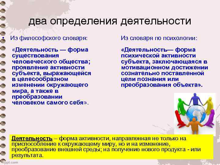   два определения деятельности • Из философского словаря:   Из словаря по