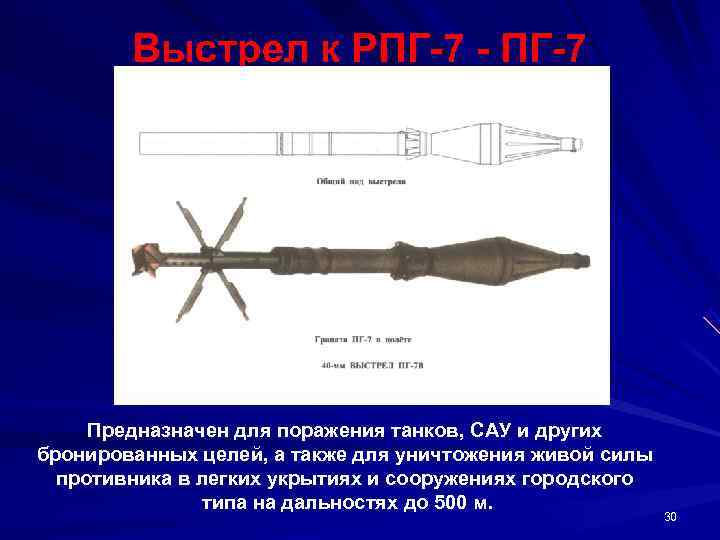   Выстрел к РПГ 7   Предназначен для поражения танков, САУ и