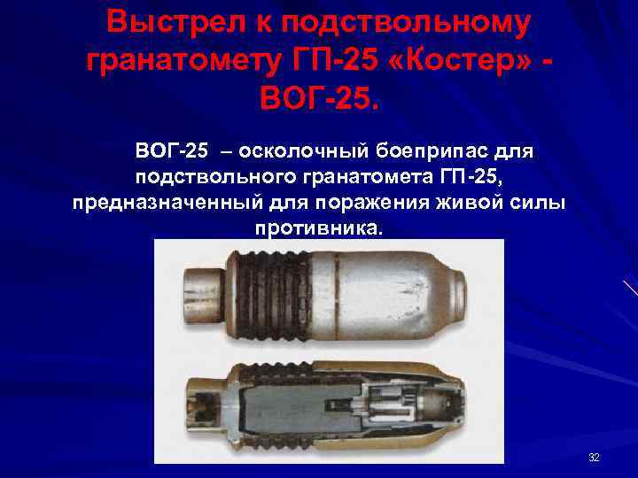  Выстрел к подствольному  гранатомету ГП 25 «Костер»    ВОГ 25