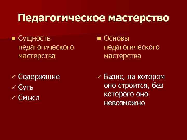 Подковырова в н основы педагогического дизайна