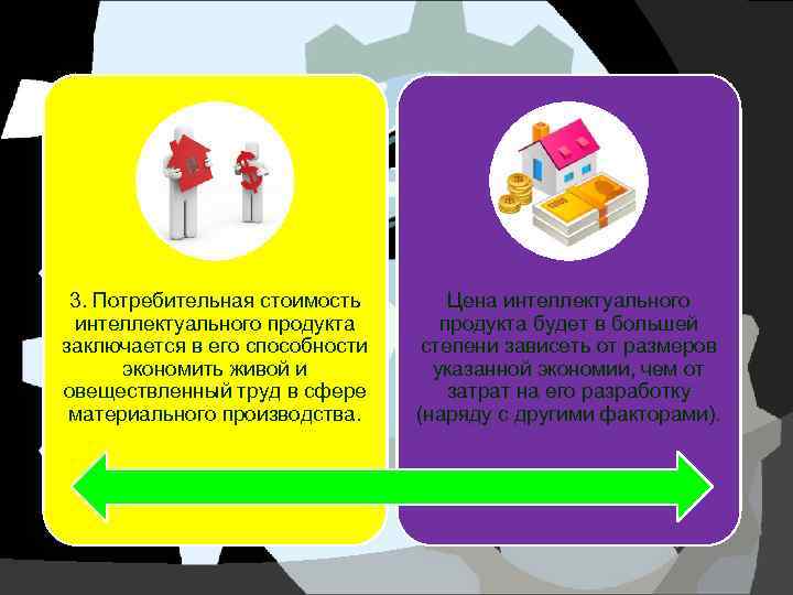  3. Потребительная стоимость  Цена интеллектуального продукта будет в большей заключается в его