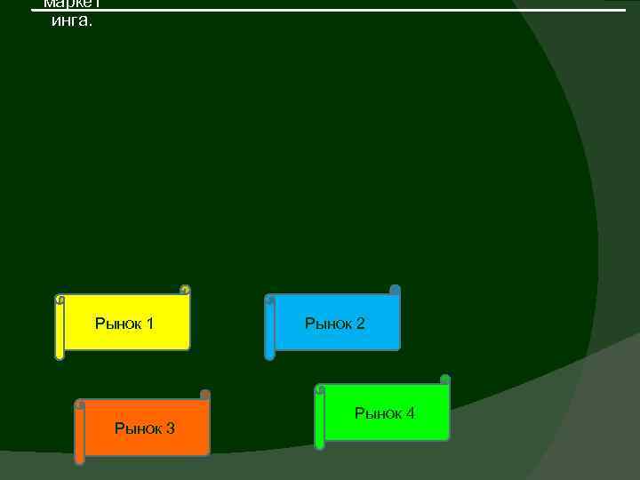 маркет инга.  Рынок 1  Рынок 2     Рынок 4