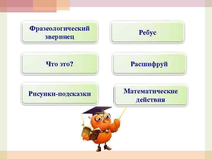 Фразеологический    Ребус зверинец  Что это?   Расшифруй  Рисунки-подсказки