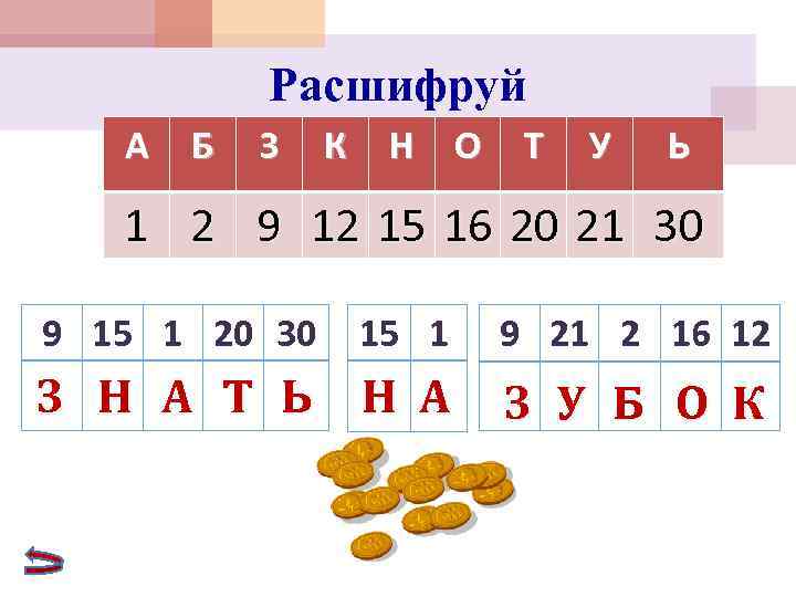   Расшифруй  А  Б  З  К  Н О