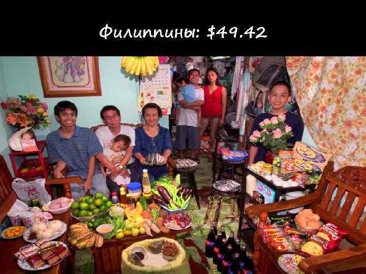 Филиппины: $49. 42 