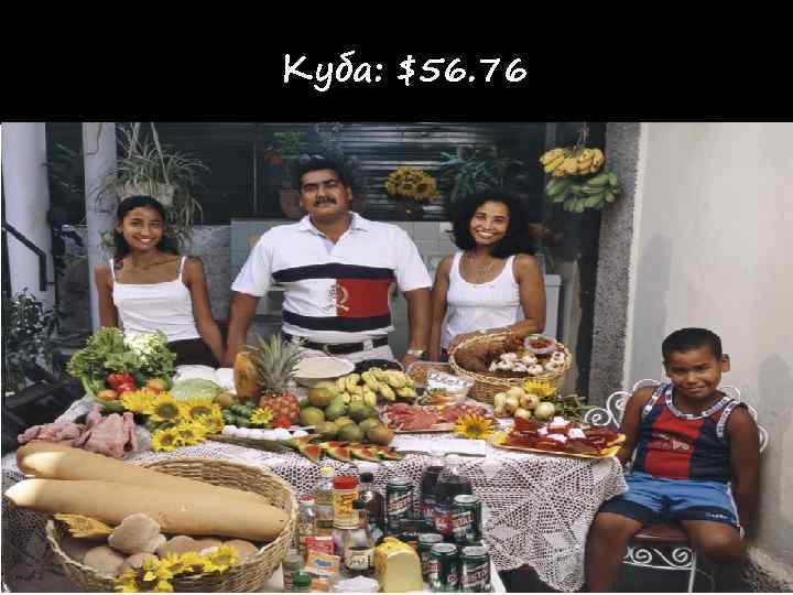 Куба: $56. 76 