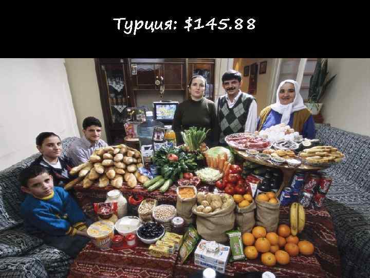 Турция: $145. 88 