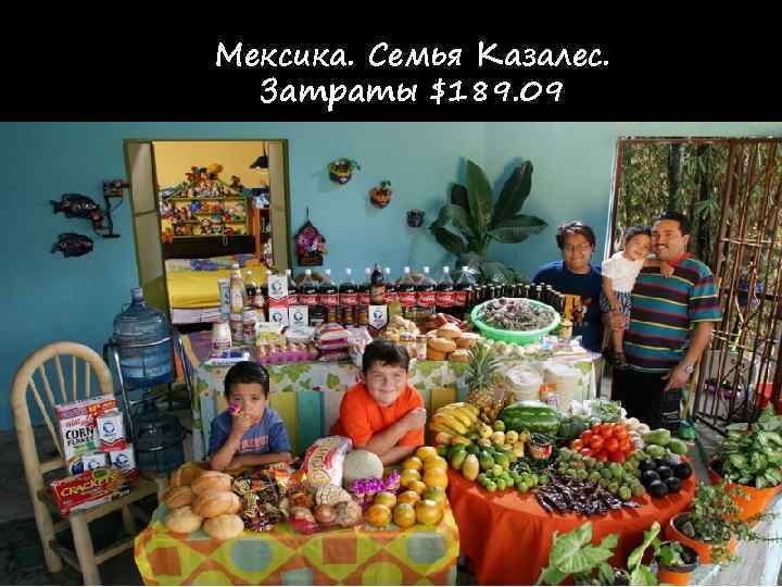 Мексика. Семья Казалес.  Затраты $189. 09 
