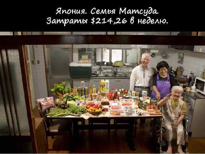  Япония. Семья Матсуда. Затраты $214, 26 в неделю. 