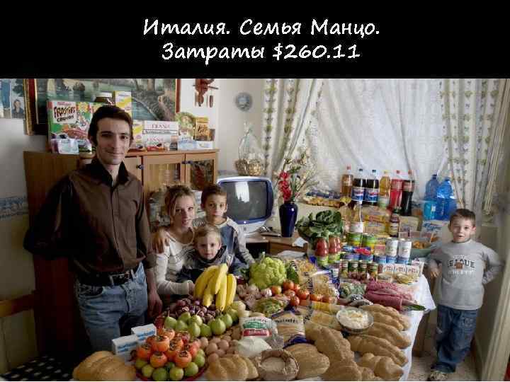 Италия. Семья Манцо.  Затраты $260. 11 