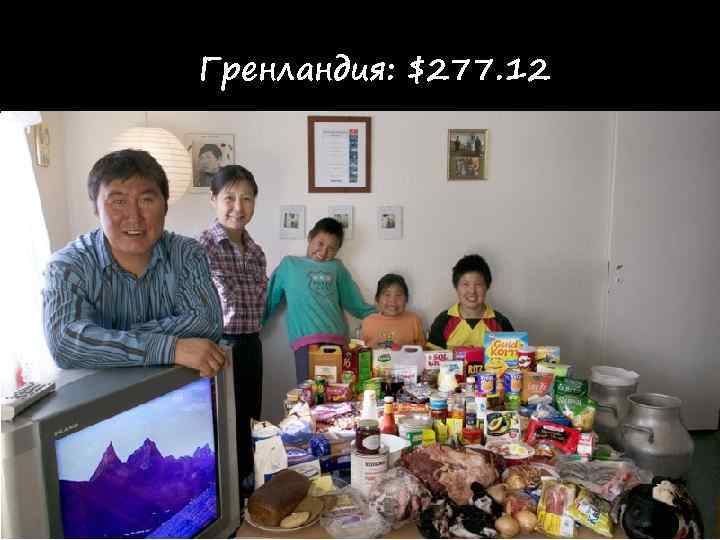 Гренландия: $277. 12 