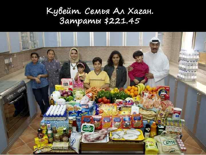 Кувейт. Семья Ал Хаган.  Затраты $221. 45 