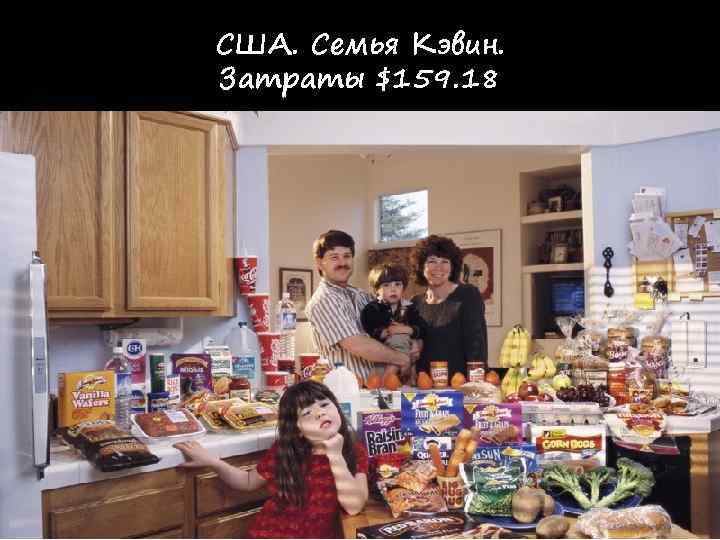 США. Семья Кэвин. Затраты $159. 18 