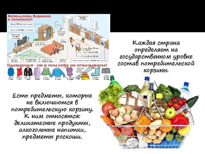       Каждая страна      