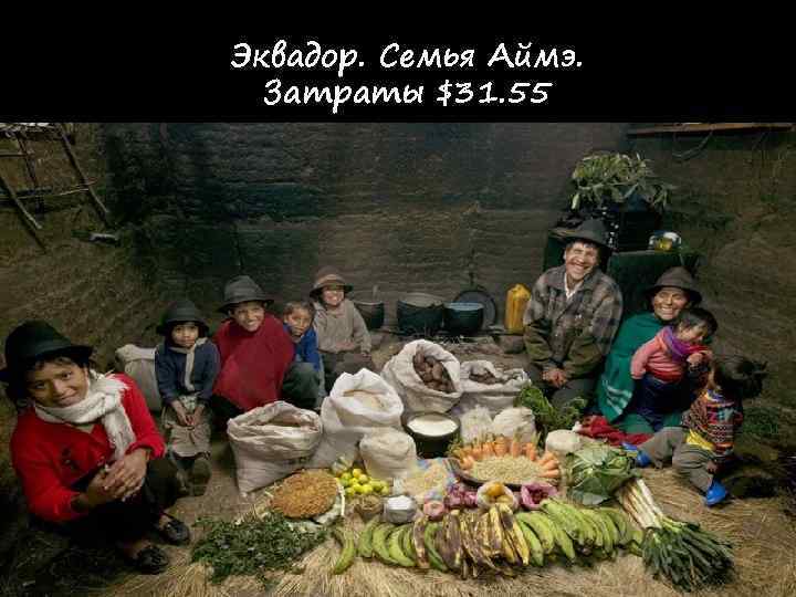 Эквадор. Семья Аймэ.  Затраты $31. 55 