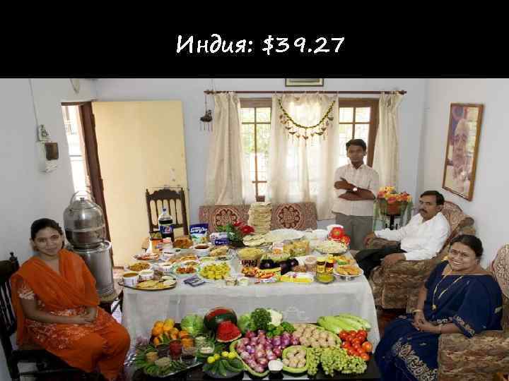 Индия: $39. 27 