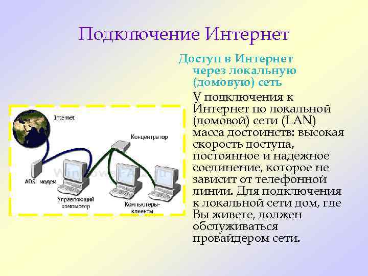 Подключение Интернет   Доступ в Интернет  через локальную  (домовую) сеть 