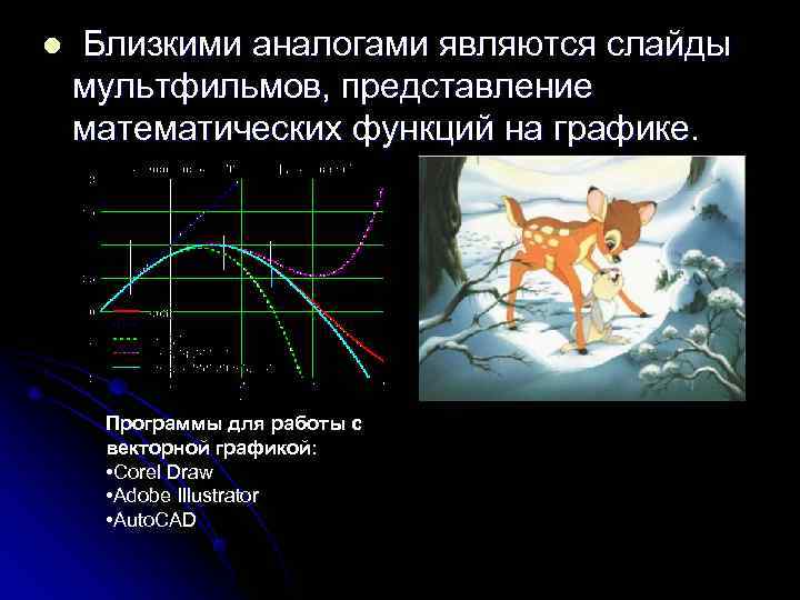 l  Близкими аналогами являются слайды мультфильмов, представление математических функций на графике.  Программы