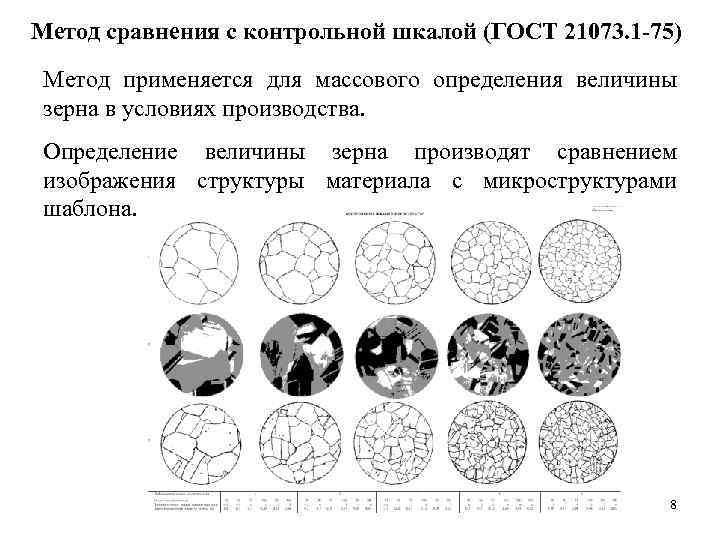 Метод сравнения с контрольной шкалой (ГОСТ 21073. 1 -75) Метод применяется для массового определения