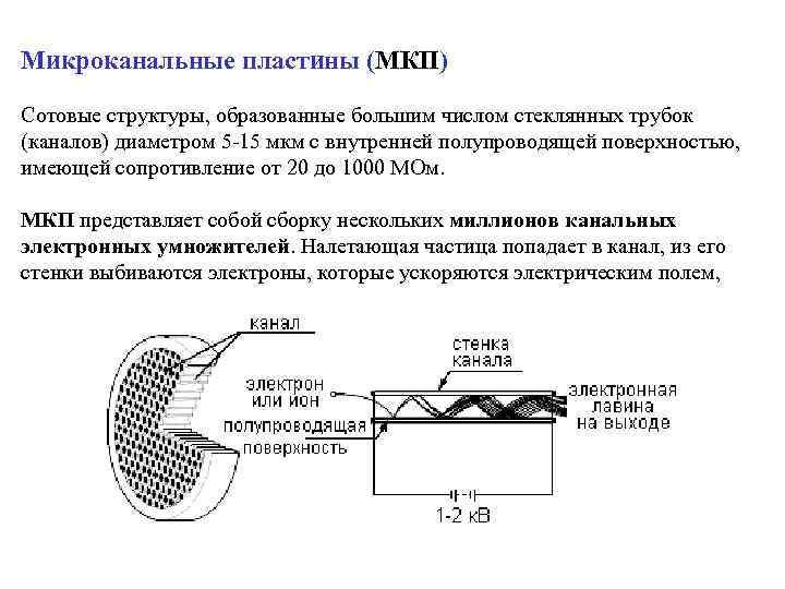 Микроканальные пластины (МКП) Сотовые структуры, образованные большим числом стеклянных трубок (каналов) диаметром 5 -15