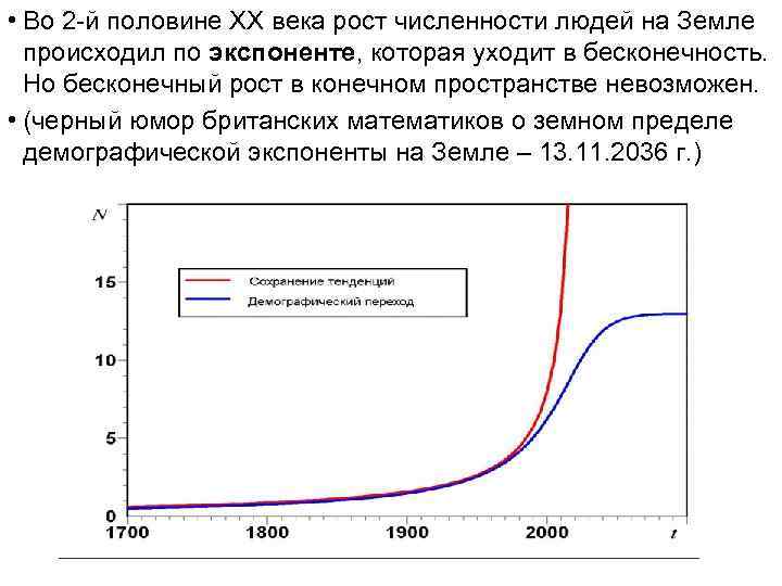  • Во 2 -й половине ХХ века рост численности людей на Земле 