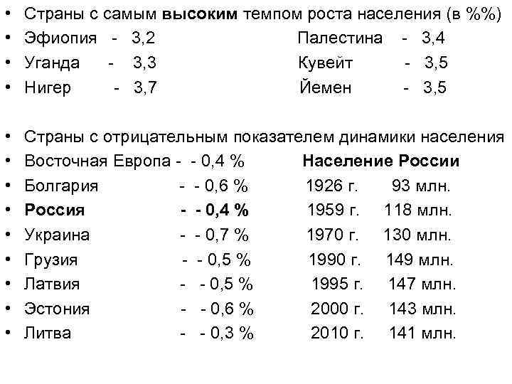  •  Страны с самым высоким темпом роста населения (в %%) • 