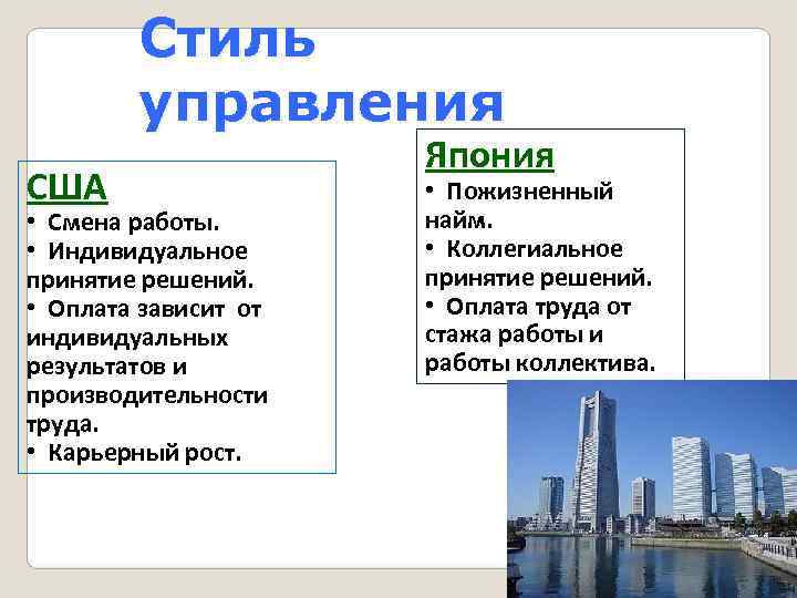   Стиль   управления    Япония США   