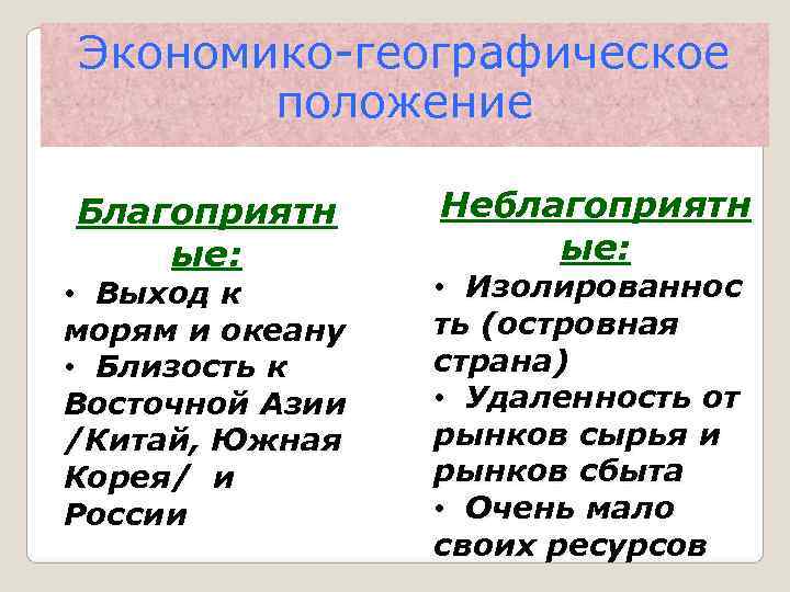 Экономико-географическое  положение Благоприятн Неблагоприятн ые:  • Выход к   • Изолированнос