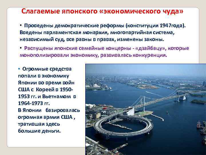  Слагаемые японского «экономического чуда»  • Проведены демократические реформы (конституция 1947 года). Введены