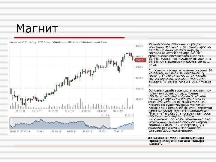 Магнит Общий объем розничных продаж компании Магнит Общий объем розничных продаж компании