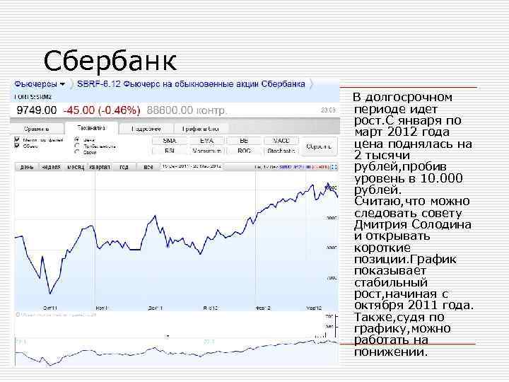 Сбербанк В долгосрочном периоде идет рост. Сбербанк В долгосрочном периоде идет рост.