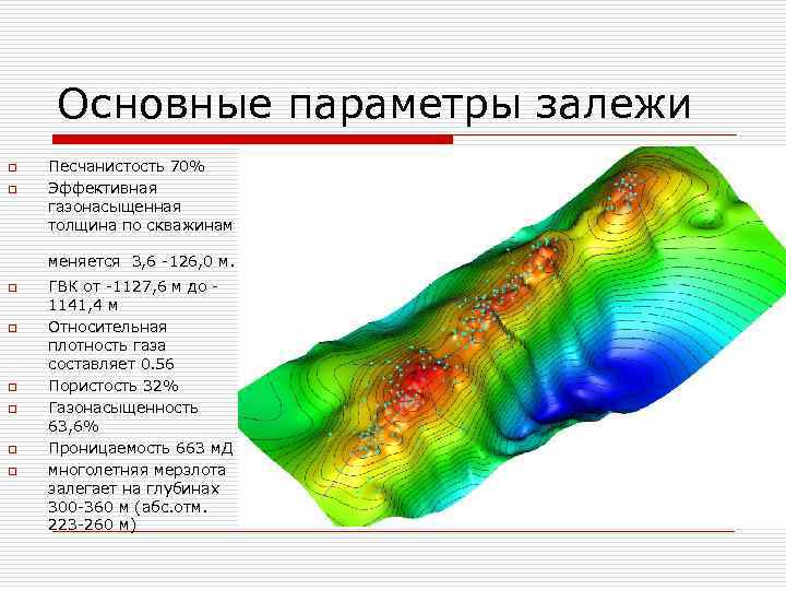  Основные параметры залежи o  Песчанистость 70% o  Эффективная газонасыщенная толщина по