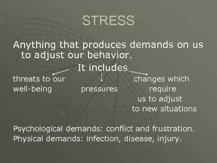    STRESS Anything that produces demands on us to adjust our behavior.