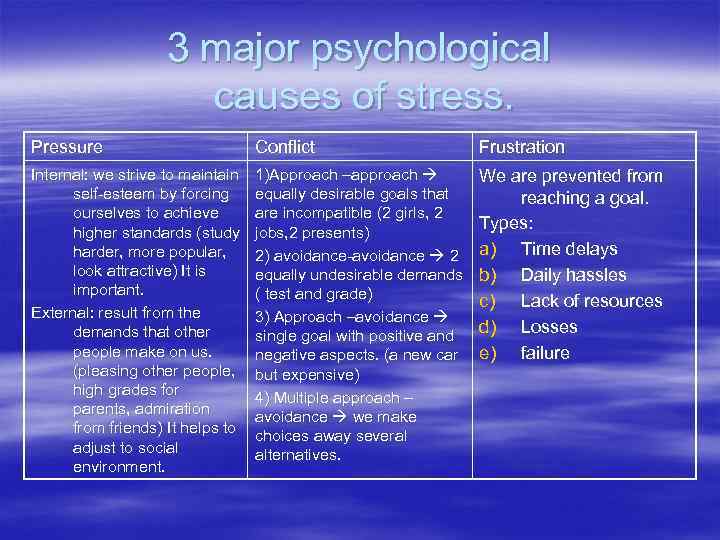     3 major psychological    causes of stress. Pressure