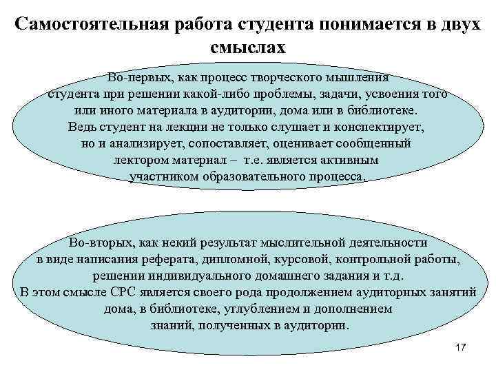 Самостоятельная работа студента понимается в двух     смыслах   
