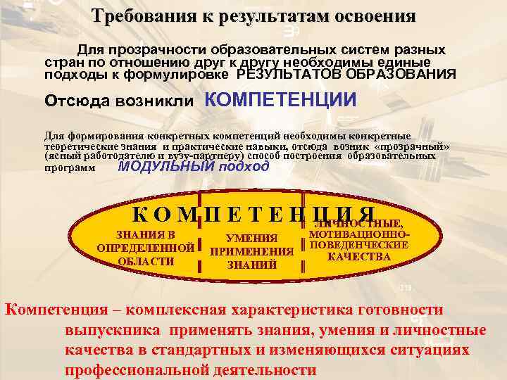   Требования к результатам освоения   Для прозрачности образовательных систем разных стран