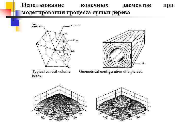 Использование конечных элементов моделировании процесса сушки дерева при 