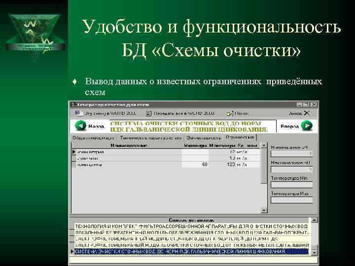   Удобство и функциональность   БД «Схемы очистки» t  Вывод данных