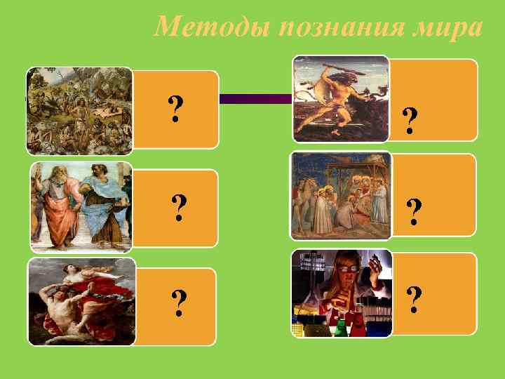 Методы познания мира ?  ?    ? 