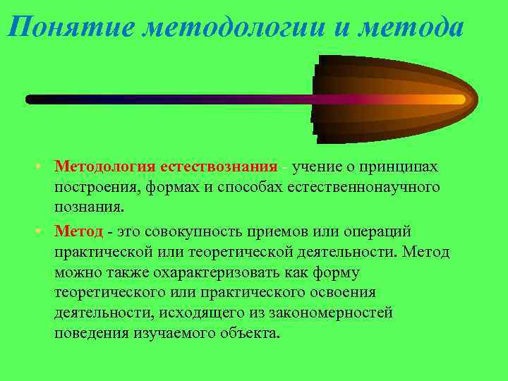Понятие методологии и метода • Методология естествознания - учение о принципах  построения, формах