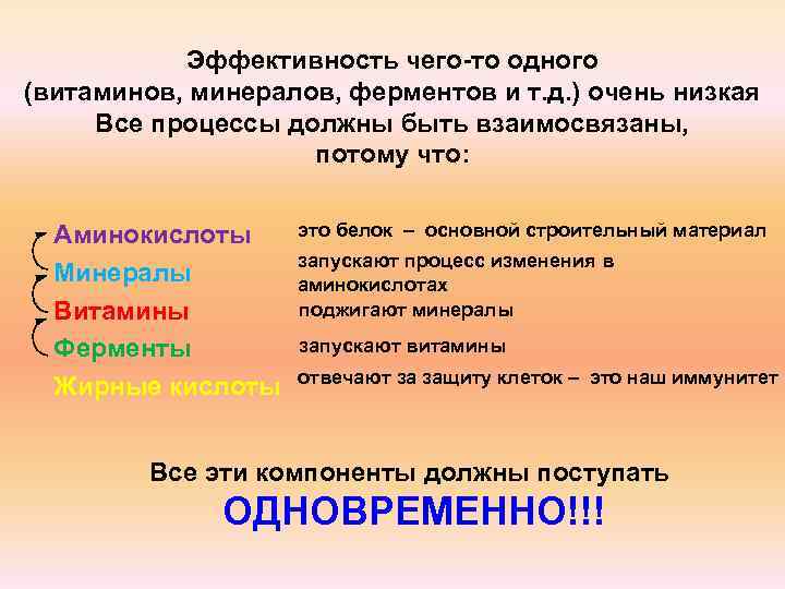   Эффективность чего-то одного (витаминов, минералов, ферментов и т. д. ) очень низкая