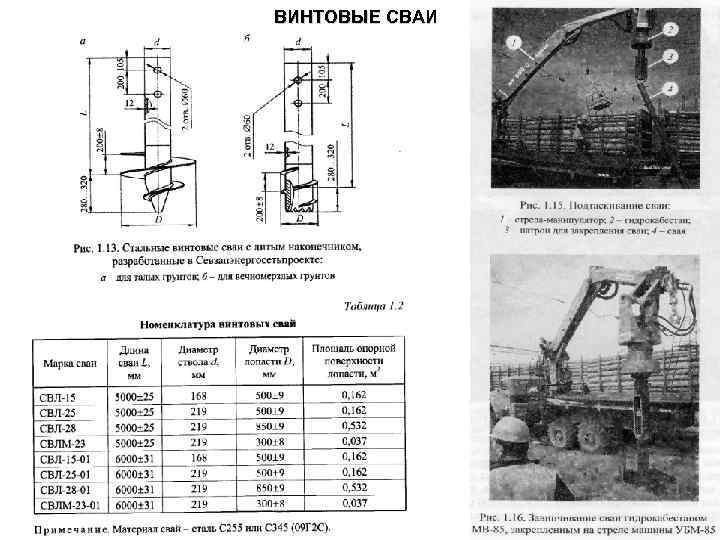 ВИНТОВЫЕ СВАИ ВИНТОВЫЕ СВАИ