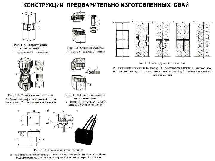 КОНСТРУКЦИИ ПРЕДВАРИТЕЛЬНО ИЗГОТОВЛЕННЫХ СВАЙ КОНСТРУКЦИИ ПРЕДВАРИТЕЛЬНО ИЗГОТОВЛЕННЫХ СВАЙ