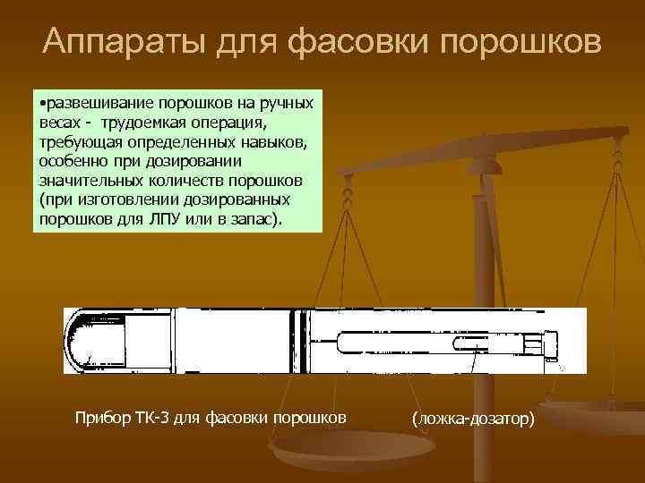 Аппараты для фасовки порошков • развешивание порошков на ручных весах - трудоемкая операция, требующая