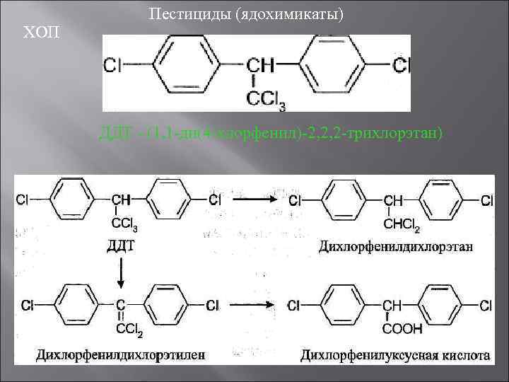   Пестициды (ядохимикаты) ХОП  ДДТ  (1, 1 ди(4 хлорфенил) 2, 2,