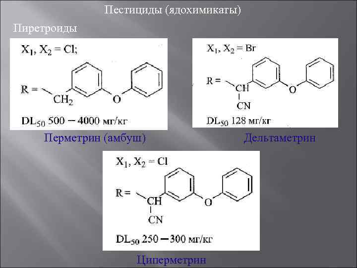    Пестициды (ядохимикаты) Пиретроиды   Перметрин (амбуш)    Дельтаметрин