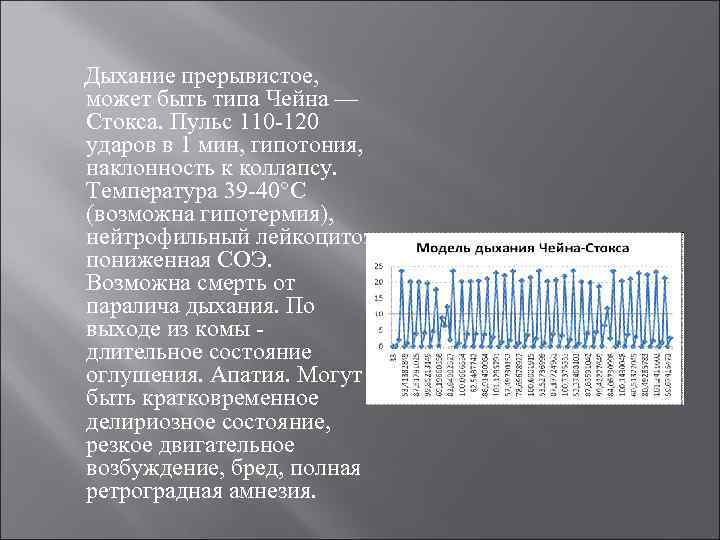  Дыхание прерывистое,  может быть типа Чейна —  Стокса. Пульс 110 120